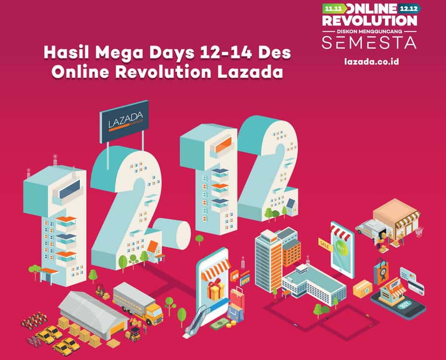 Mengantongi USD 251 Juta GMV, Lazada Pecahkan Rekor Penjualan di Momen Online Revolution
