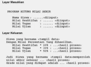 C++: Program Perhitungan Nilai Akhir Siswa