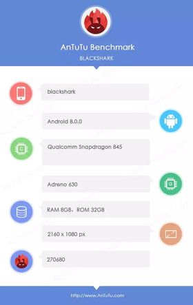 Kalahkah Galaxy S9, Inilah Bocoran Spesifikasi Smartphone Gaming Xiaomi