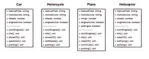 Inheritance Dalam OOP Javascript (Parent Class & Child Class)