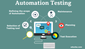 Automated testing tools