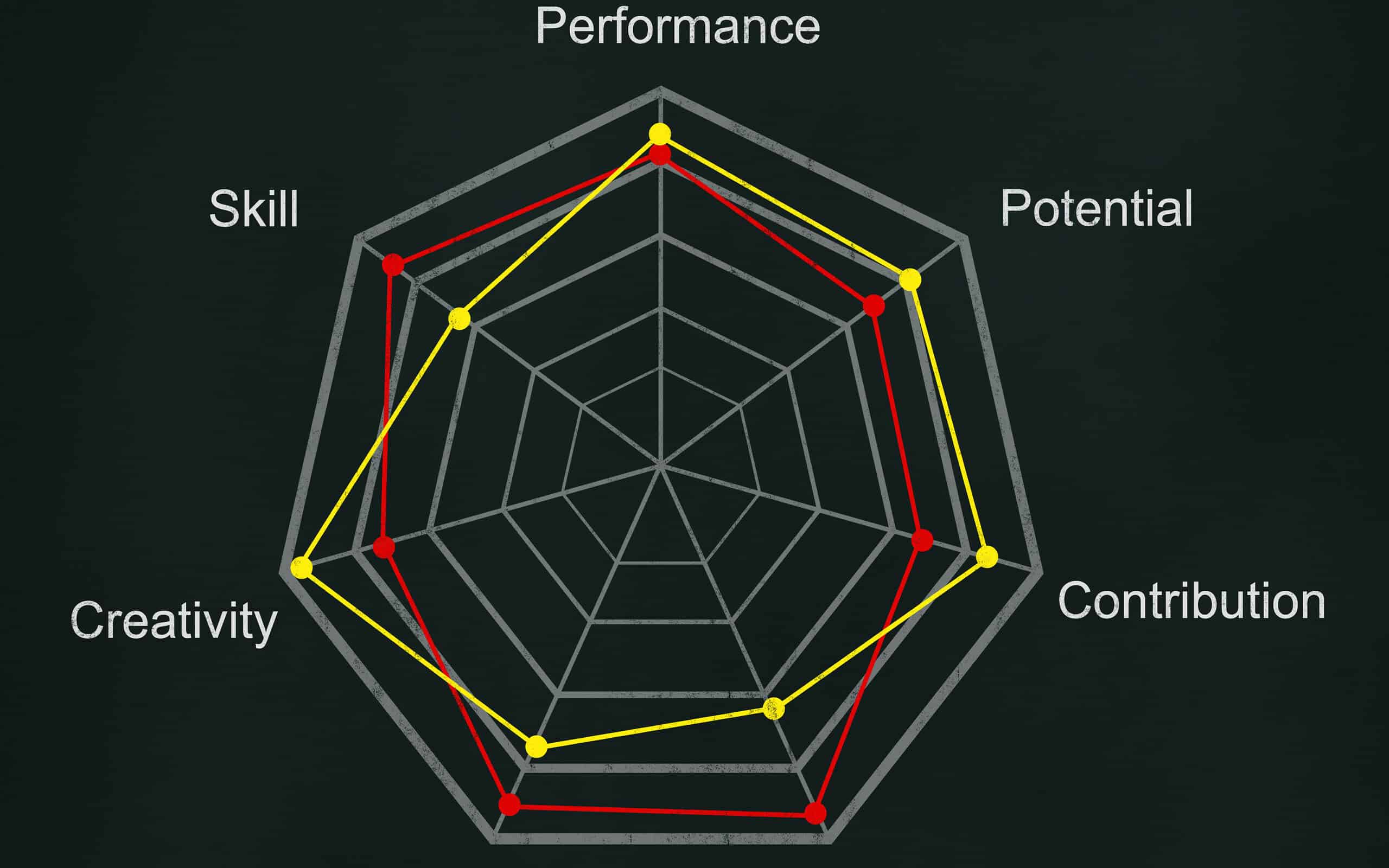 10-jenis-grafik-untuk-memvisualisasikan-data