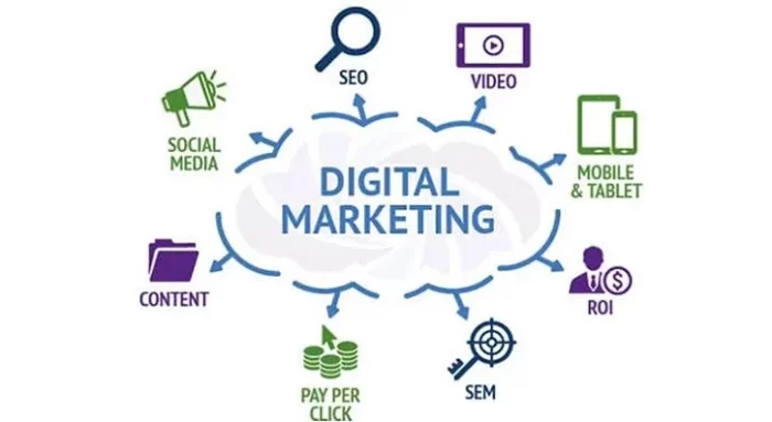 strategi digital marketing