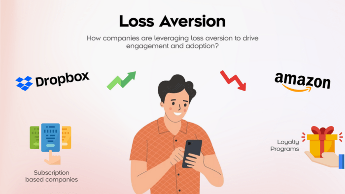 loss aversion marketing examples
