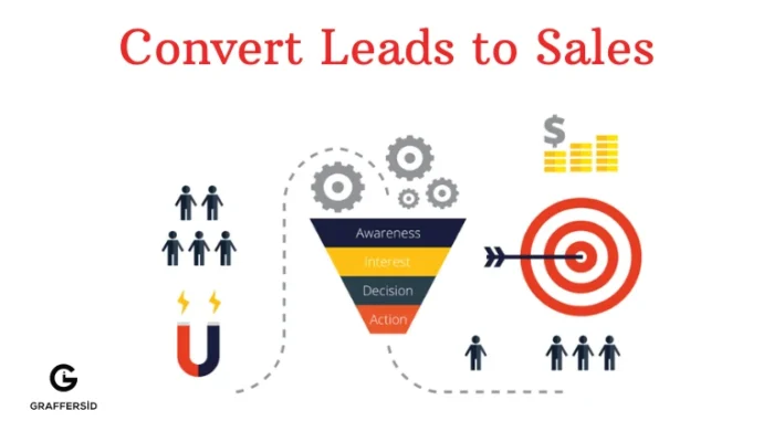 micro conversion in digital marketing