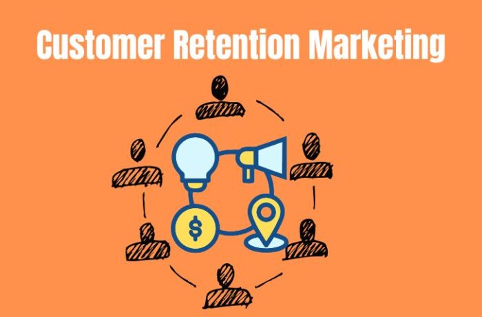 retention marketing channels