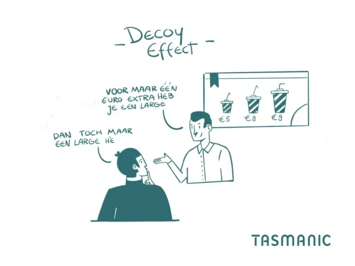 decoy effect