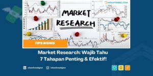 market research
