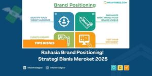 brand positioning