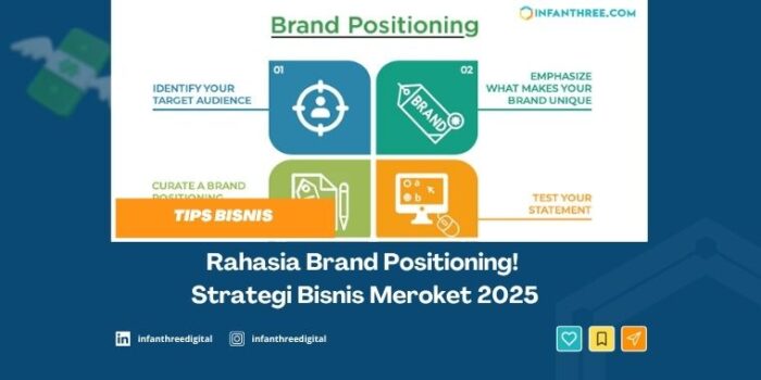 brand positioning