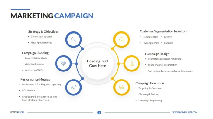 digital marketing campaign