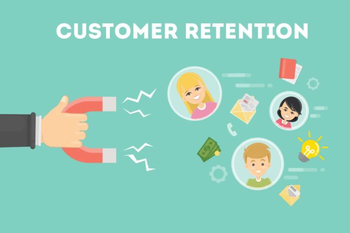 retention marketing funnel