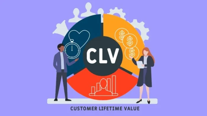 customer lifetime value
