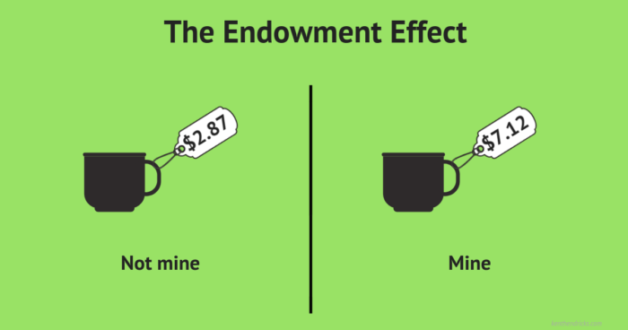 endowment effect