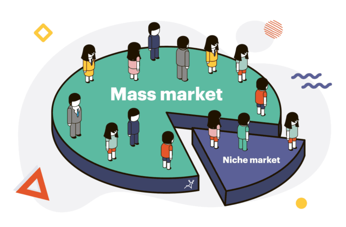 niche marketing business