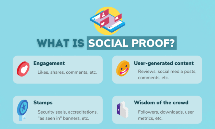 social proof
