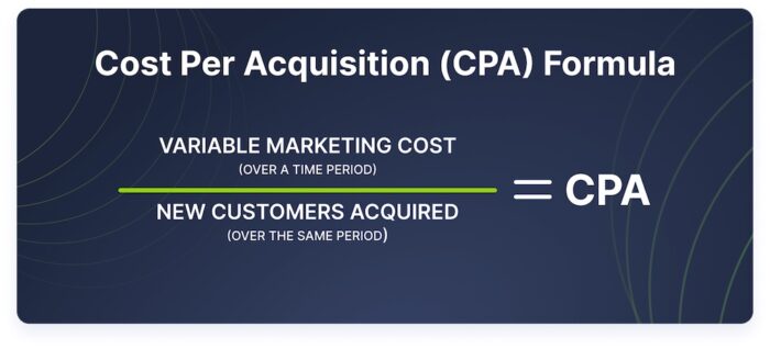 cost per acquisition google ads