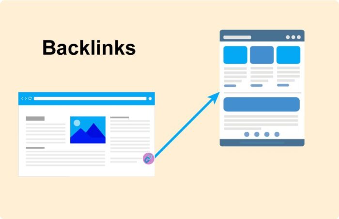 backlink seo strategi