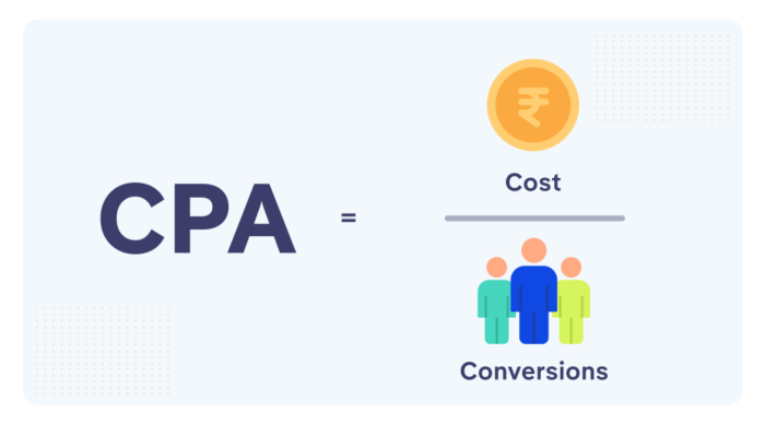 cost per acquisition