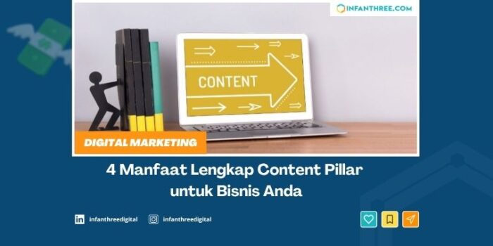 content pillar