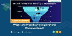 web3 marketing