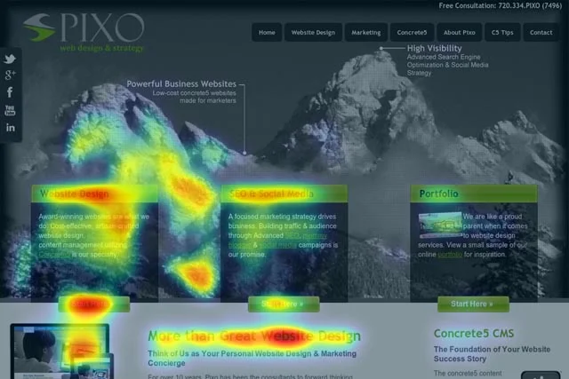 heatmap tools