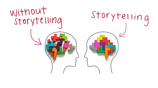 storytelling marketing digital