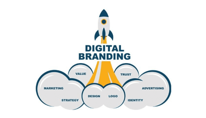 digital branding