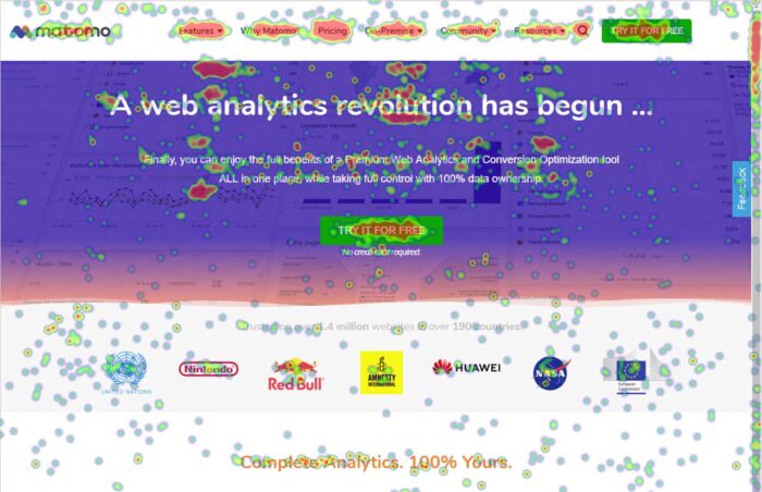 heatmap tools