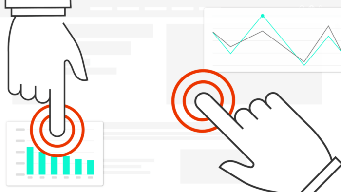click through rate