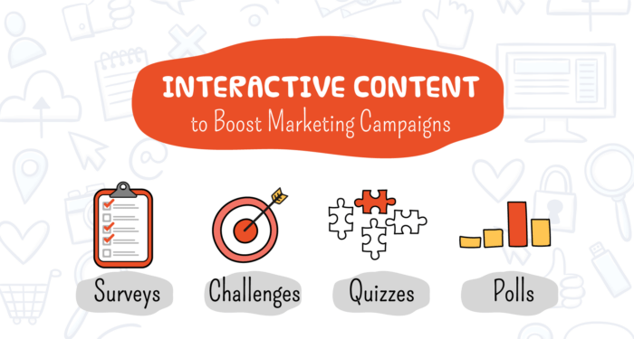 interactive content