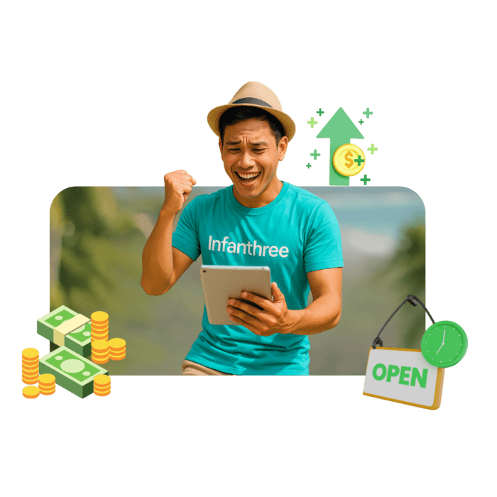 jasa pembuatan website wisata dengan sistem pembayaran