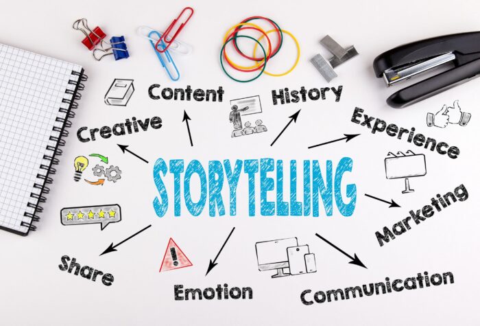 manfaat storytelling marketing