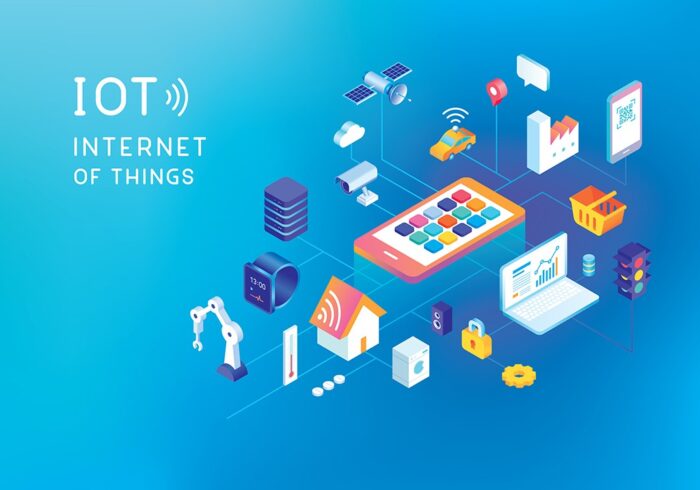 contoh iot