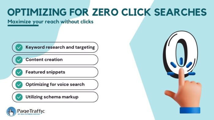 zero click search optimization