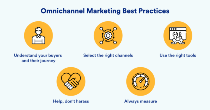 tujuan omnichannel strategy