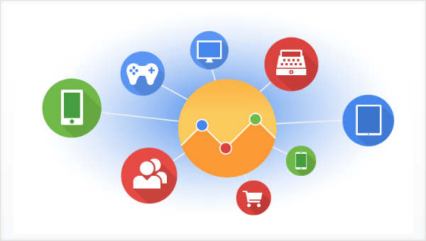 multi platform marketing