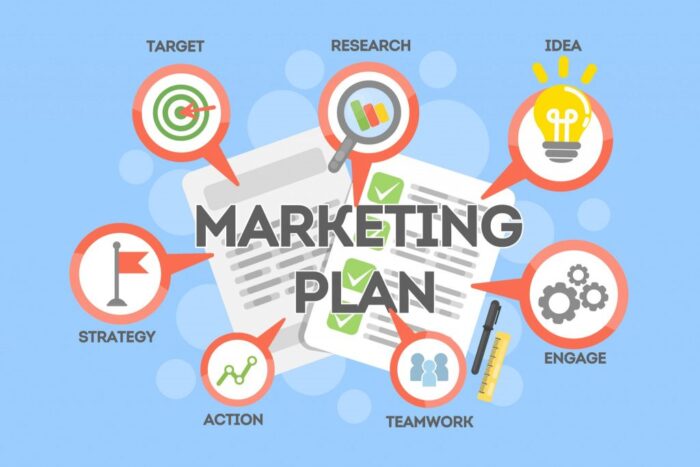 format marketing plan