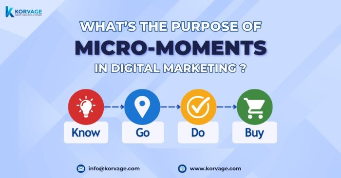 micro moment in digital marketing