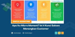 micro moment
