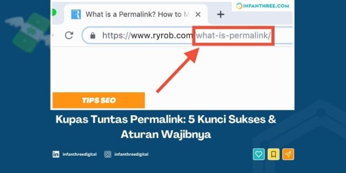 permalink