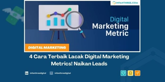 digital marketing metrics