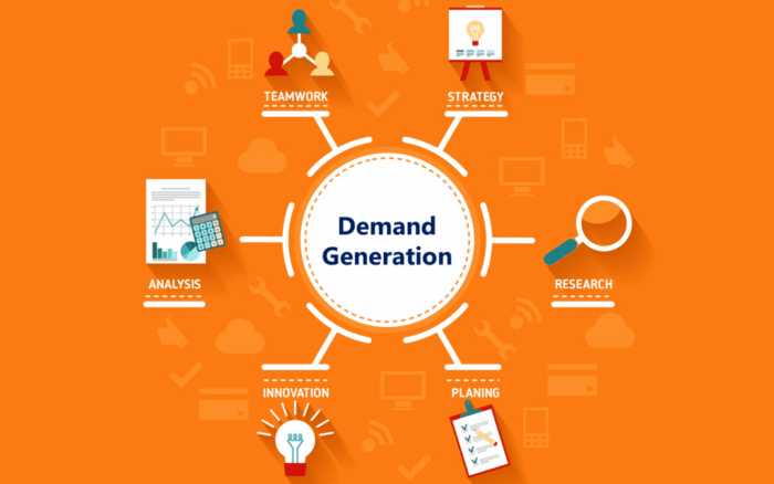 demand genaration