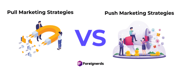 apa itu push and pull marketing