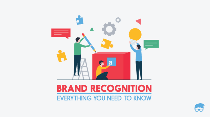 brand recognition