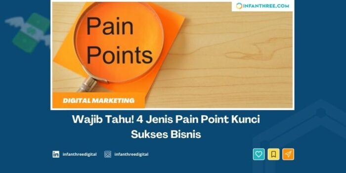 pain point