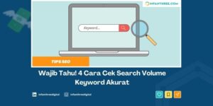 search volume
