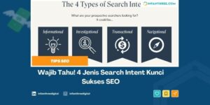 search intent