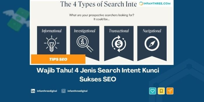 search intent