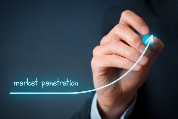 fungsi Market Penetration